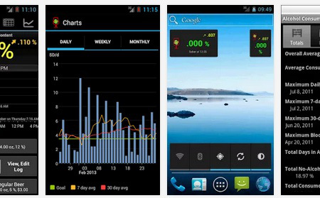 Smartphone’s new alcohol tracker app