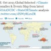 NOAA Global Significant #Climate Anomalies and Events Oct 2013