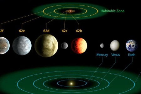 New terrestrial planets like Earth